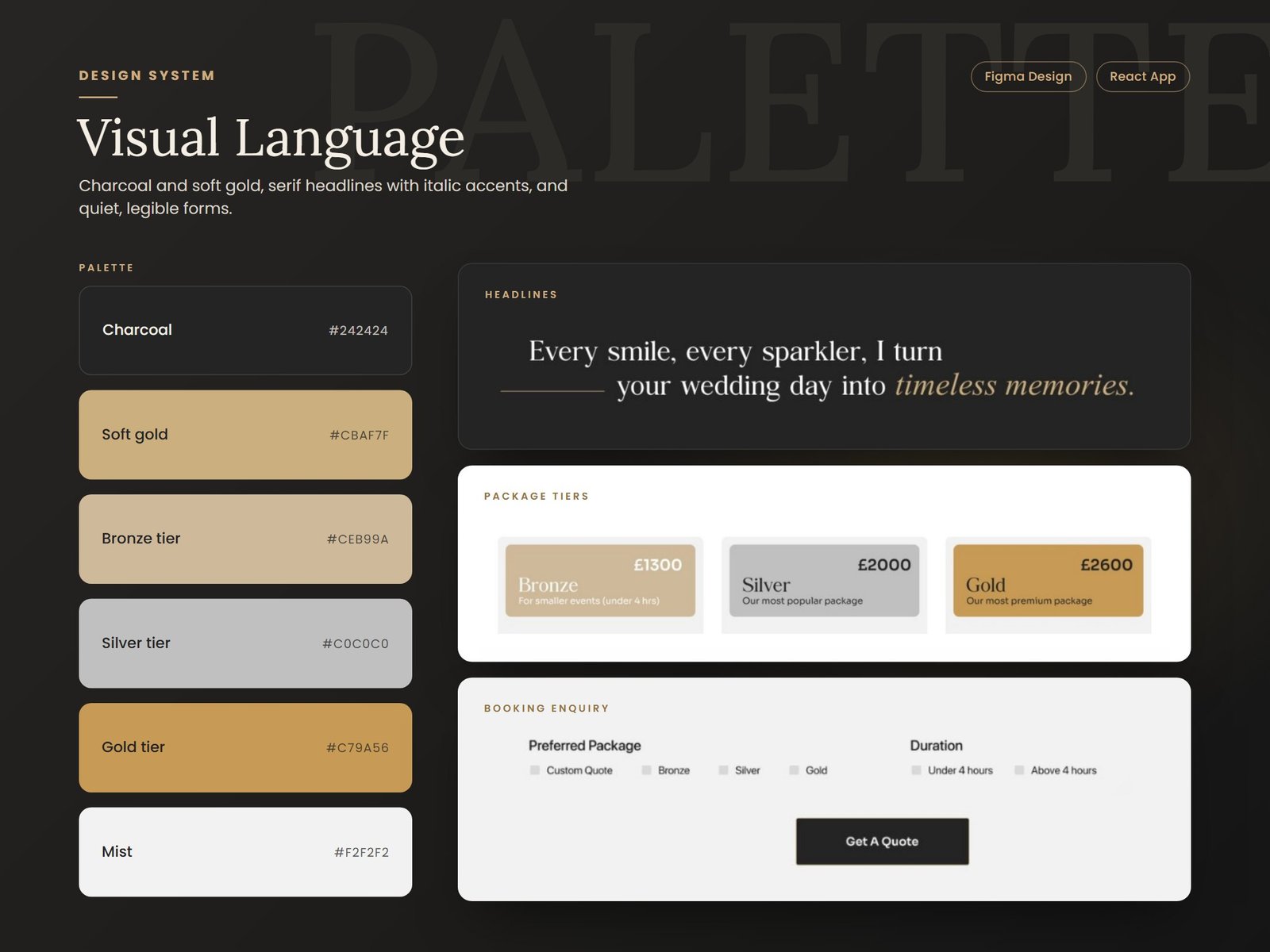 Mian Visuals visual language: colour palette, headline style, package tiers, and booking enquiry controls