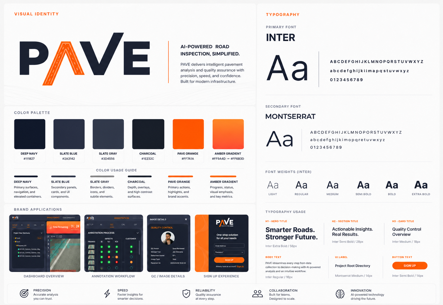 PAVE colours and typography presentation