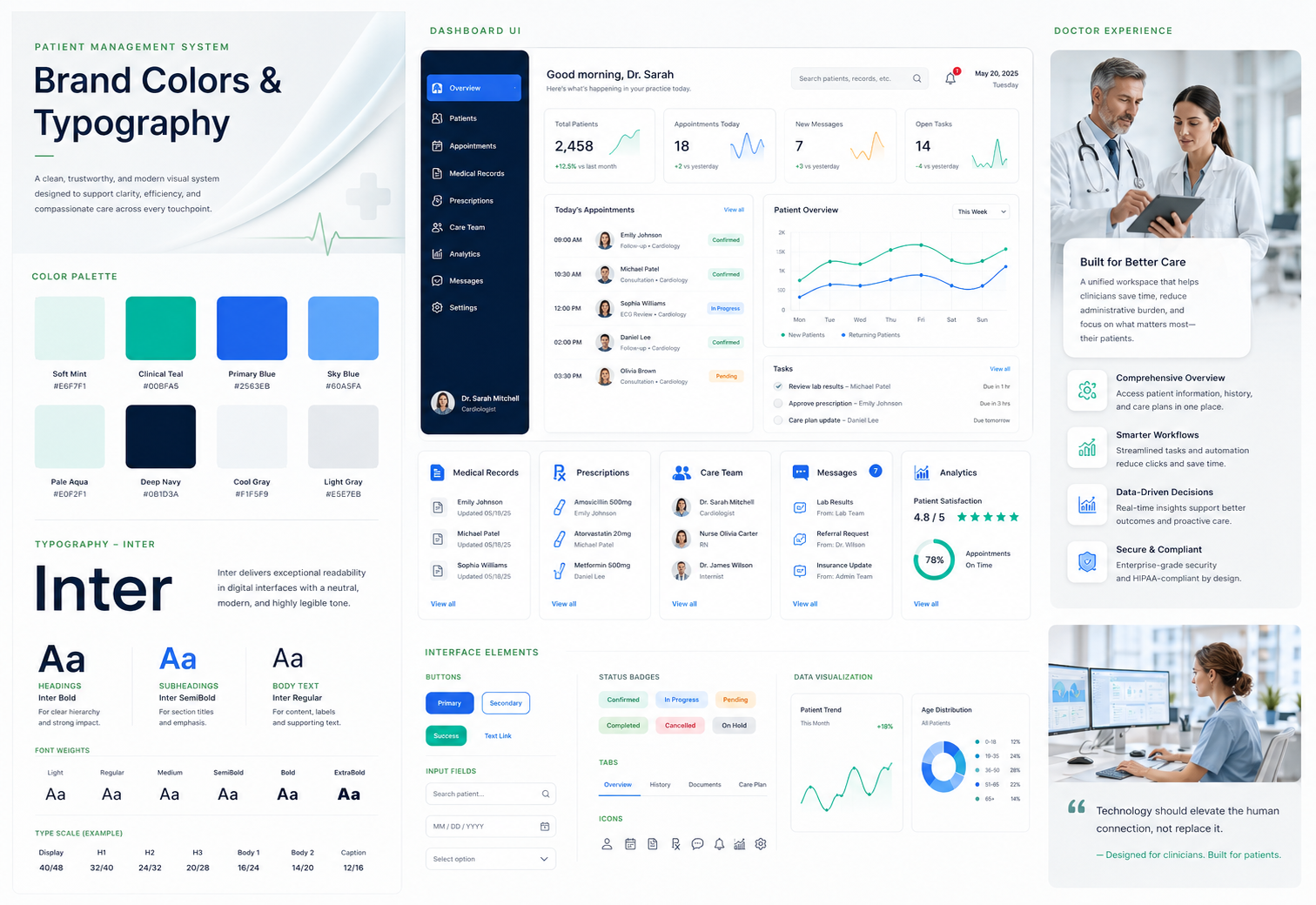 Patient Management System colours and typography presentation