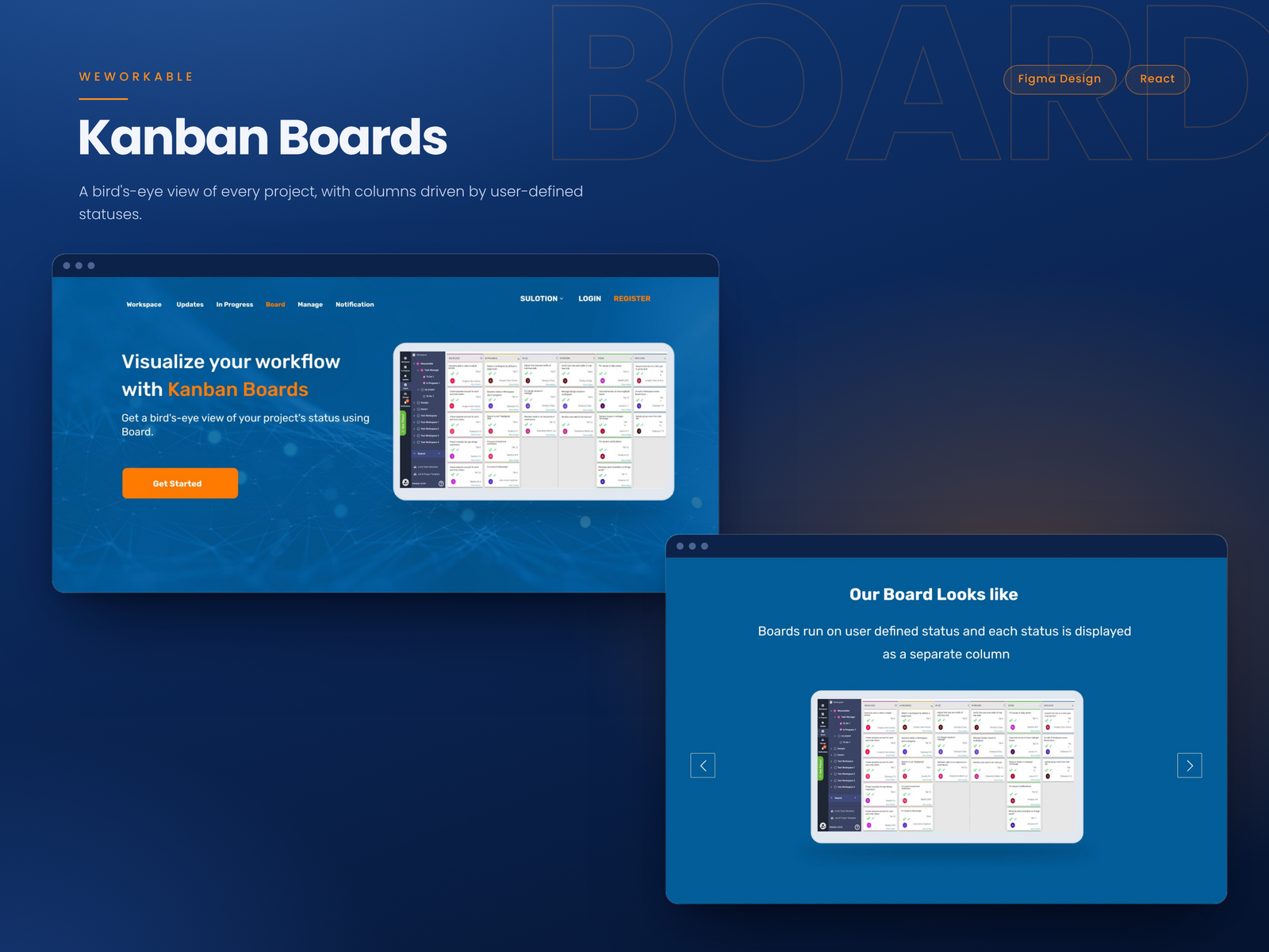 WeWorkable kanban board view showing project status columns