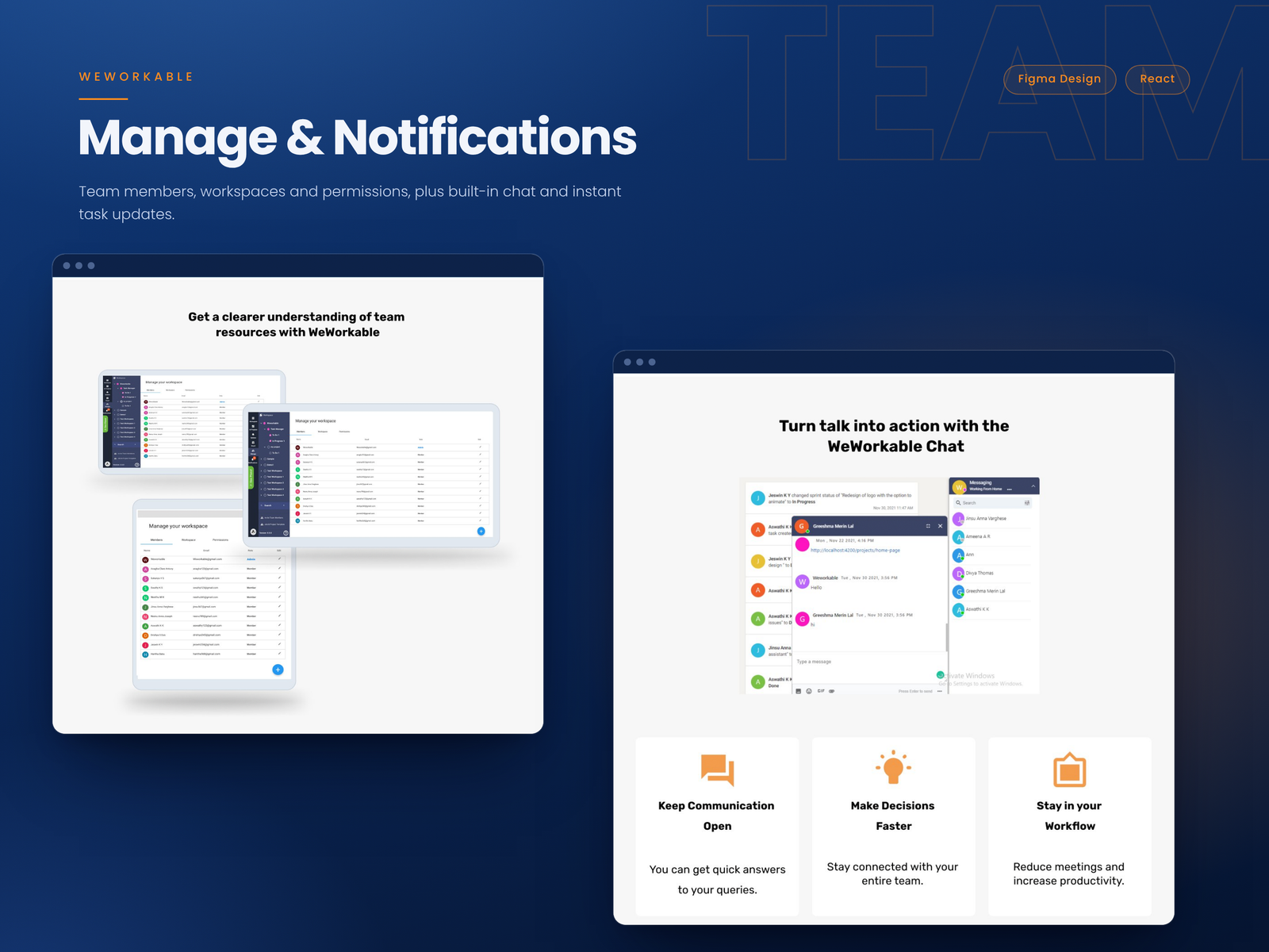 WeWorkable team management and notifications screens