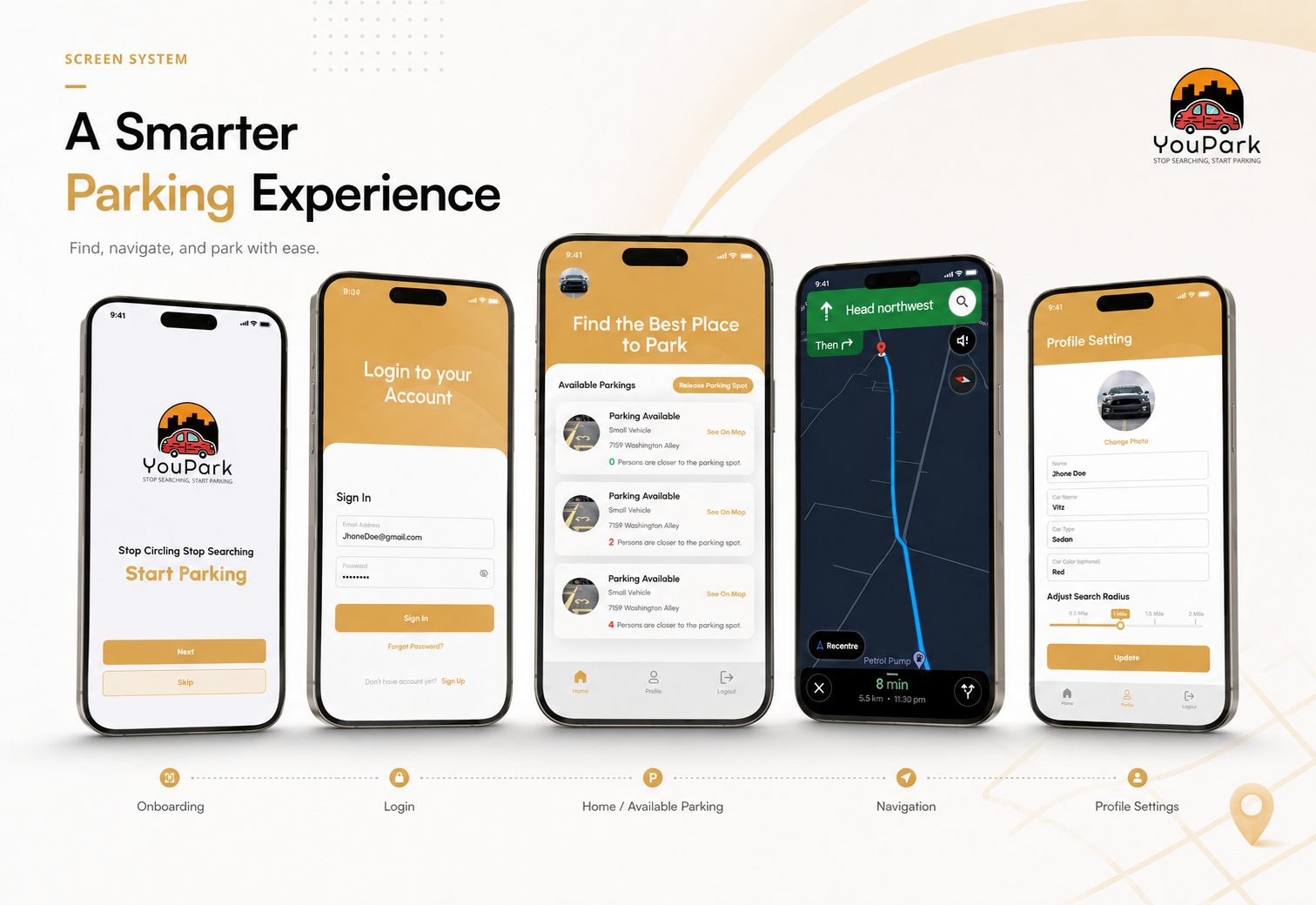 youPark project mockup three